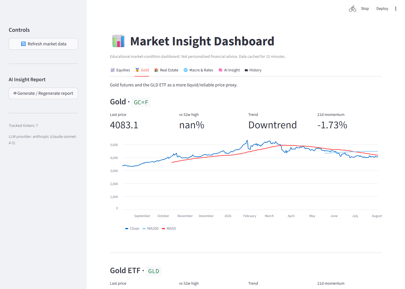 Finance Advisors screenshot 3