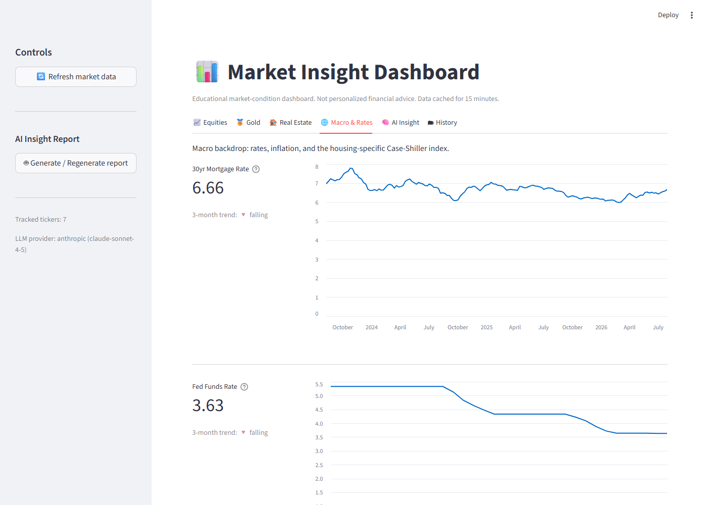 Finance Advisors screenshot 4